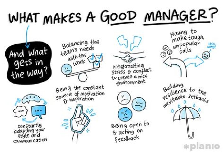 What makes a good manager?