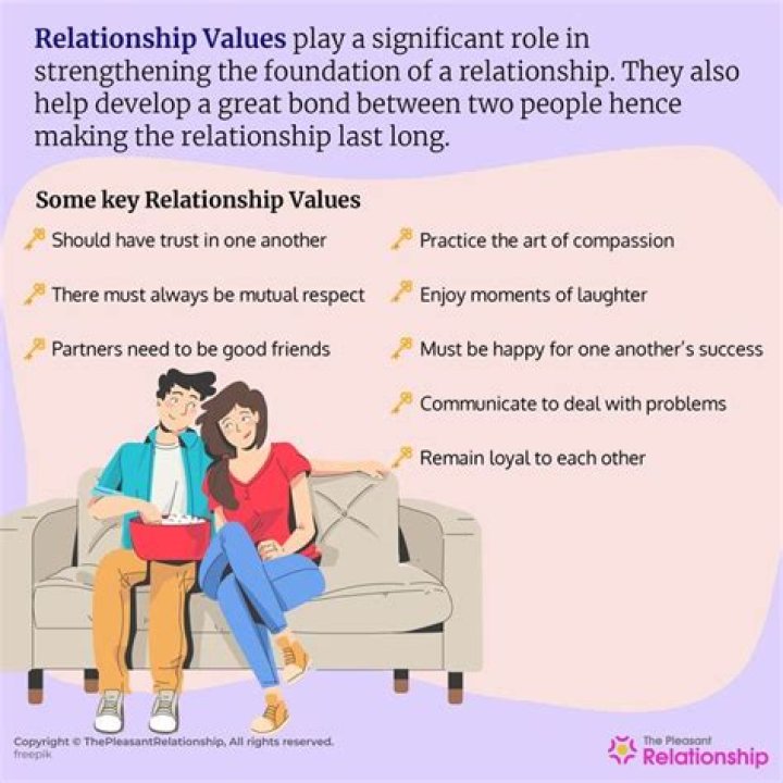 What makes a relationship bond stronger?