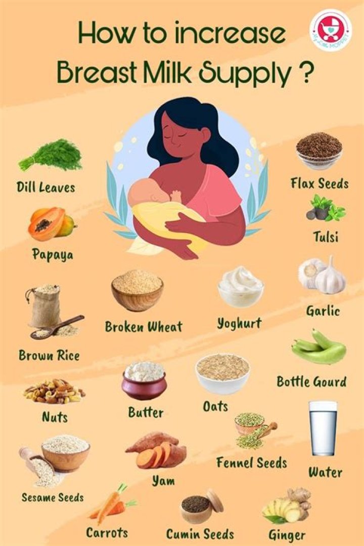 What makes breastmilk salty?