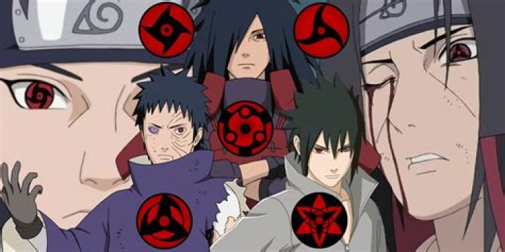 What makes mangekyou Sharingan bleed?
