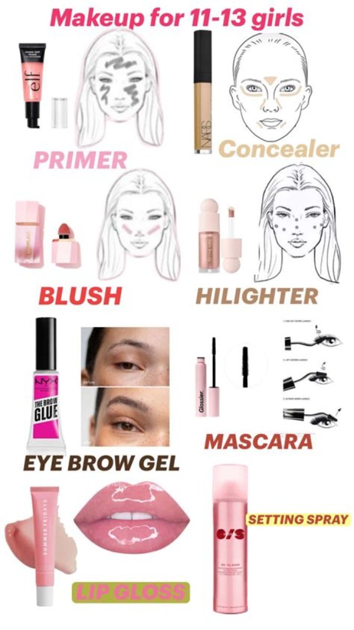 What makeup is good for 13 year olds?