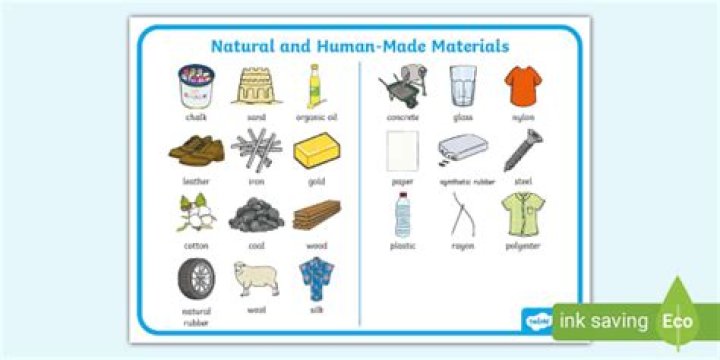 What material is Baal made of?