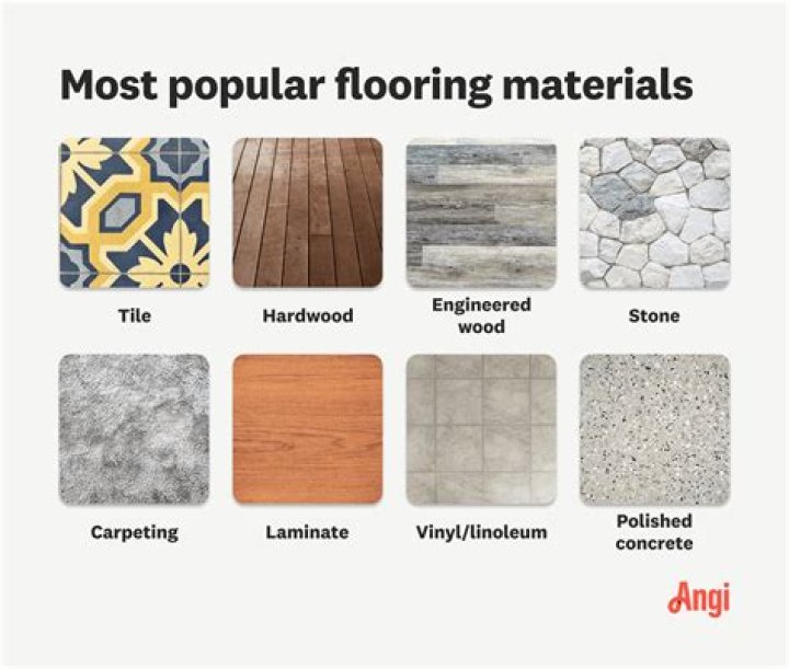 What material is most often used in carpeting?