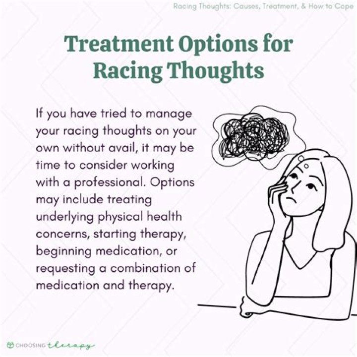 What medications are used for racing thoughts?