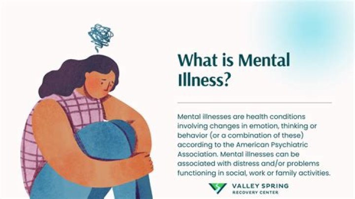 What mental illness is in To the Bone?