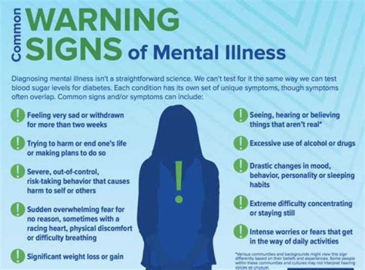 What mental illness makes you want to be alone?