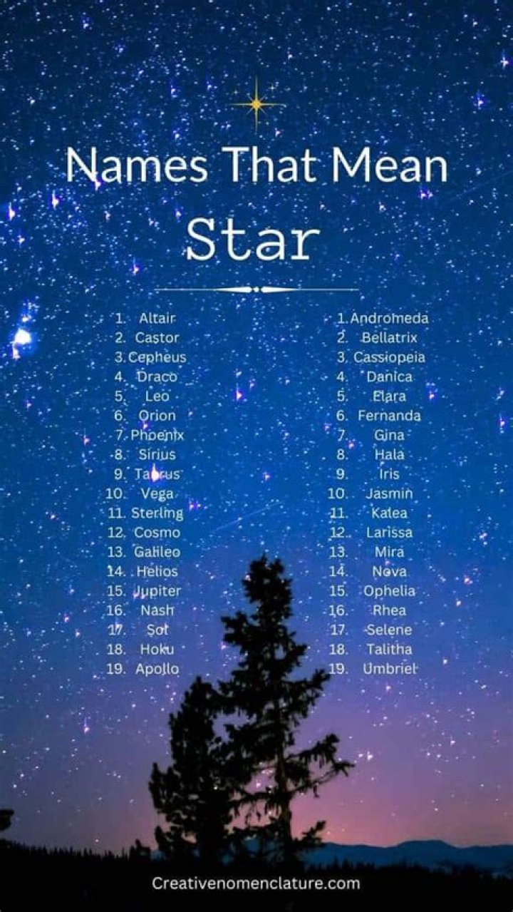 What name means morning star?
