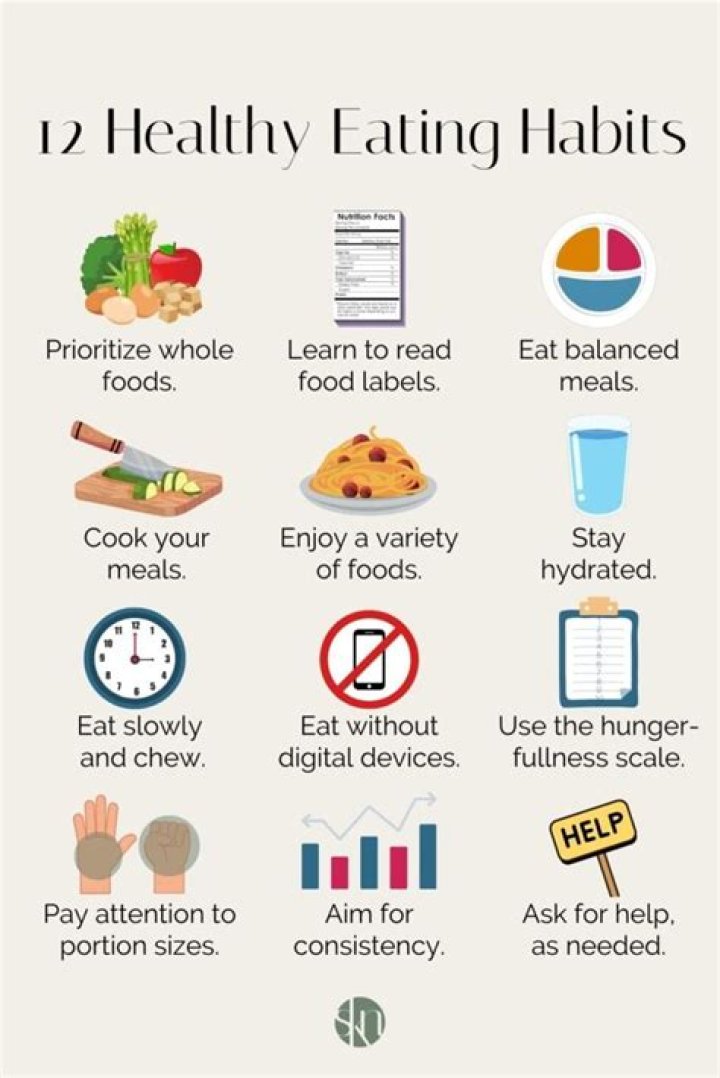 What not eating does to your body?