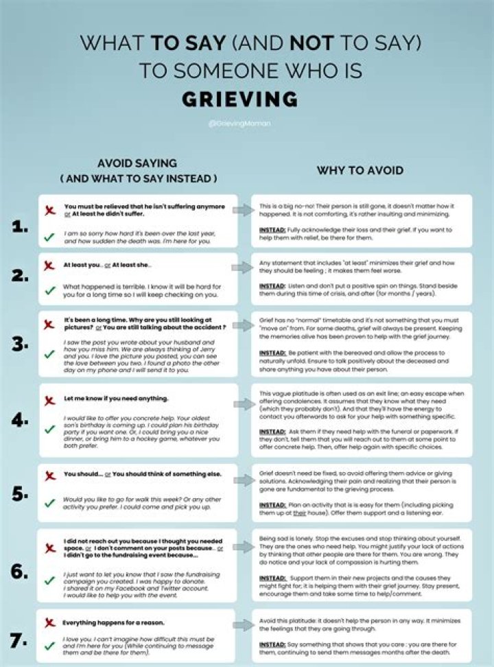 What not to say when someone is crying?