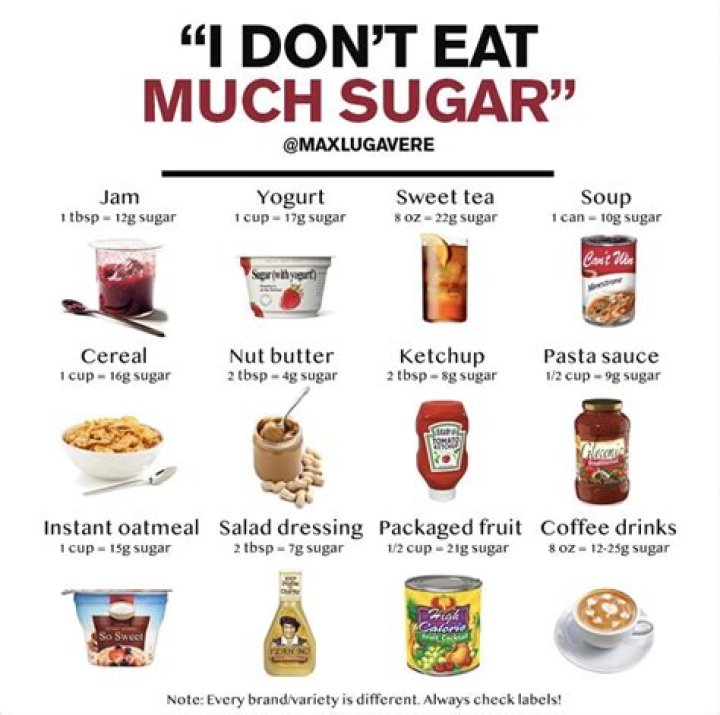 What nut has the most sugar?