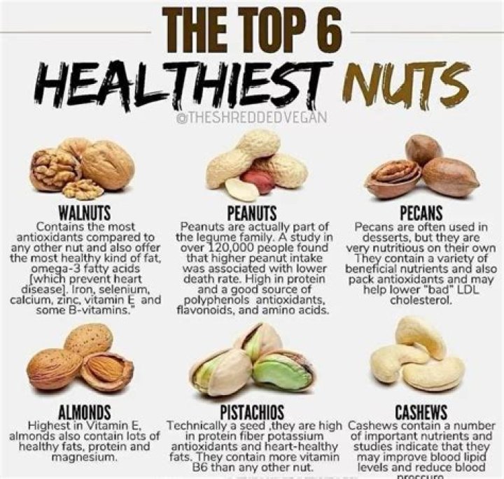 What nuts are good for fatty liver?