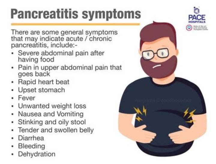What part of your back hurts with pancreatitis?