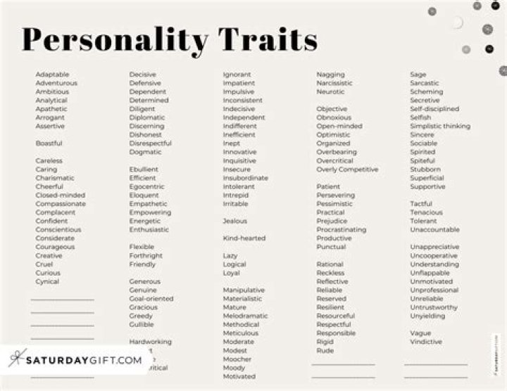 What personality traits are genetic?