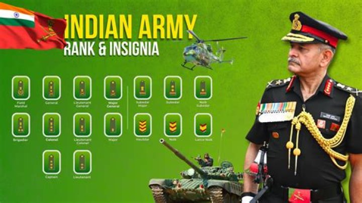 What rank is Pakistan Army?
