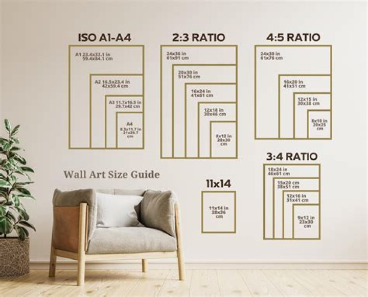What ratio is 20x24?