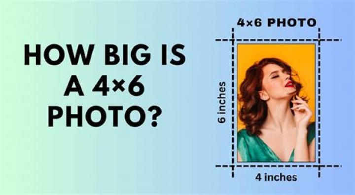 What ratio is 4x6 on iPhone?