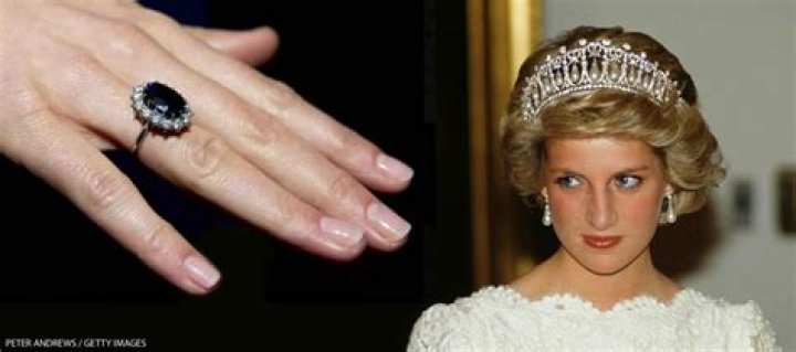 What ring size was Princess Diana?
