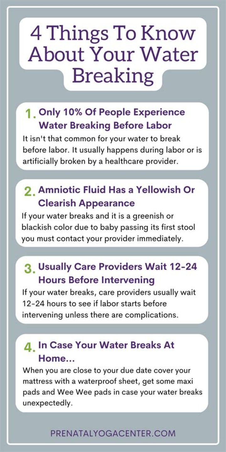 What should I do after my water breaks?