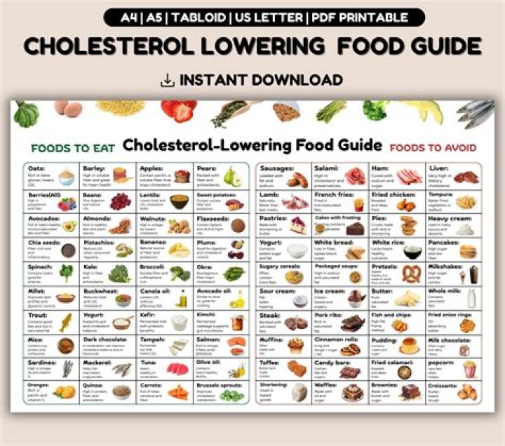 What should I eat for lunch to lower my cholesterol?