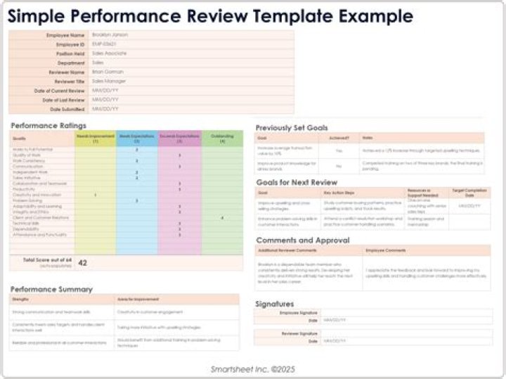 What should I say in a performance review?