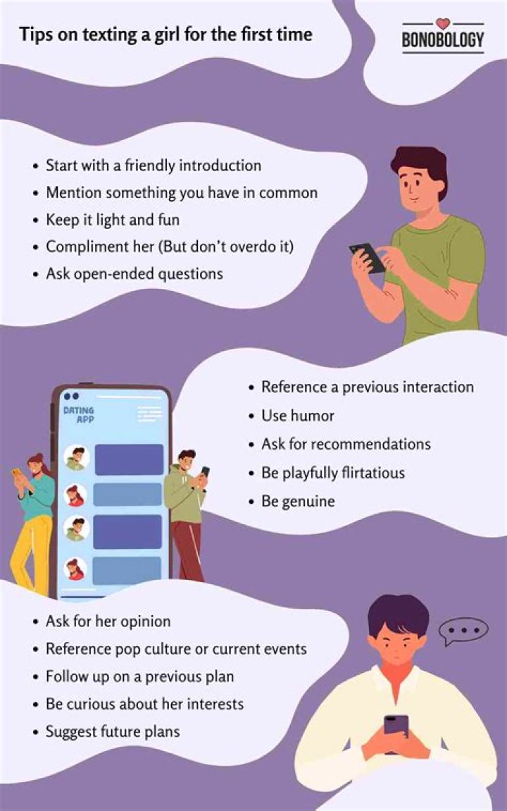 What should I text a girl first?