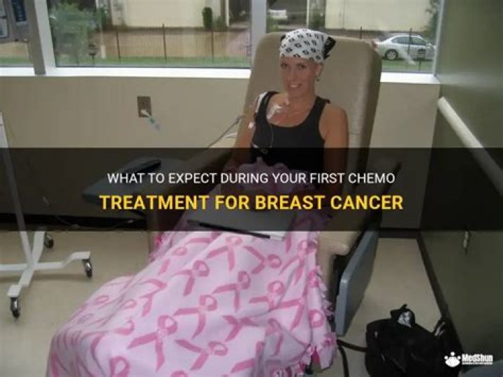 What should I wear to my first chemo treatment?