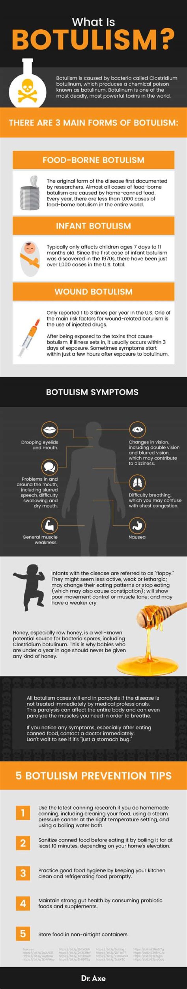 What should you do if you suspect botulism?