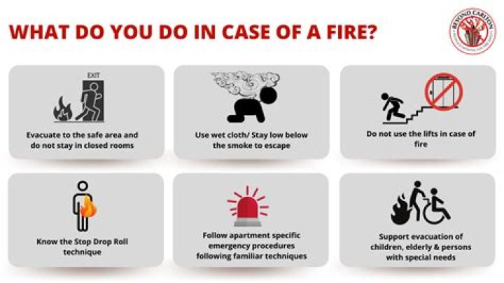 What should you not do during a fire?