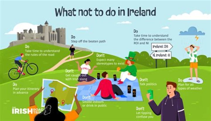 What should you not say in Ireland?