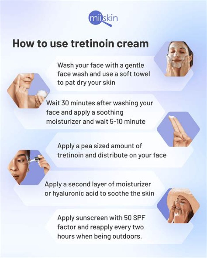 What should you not use with tretinoin?
