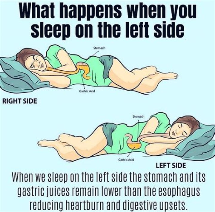 What side do you sleep on if you're having a boy?