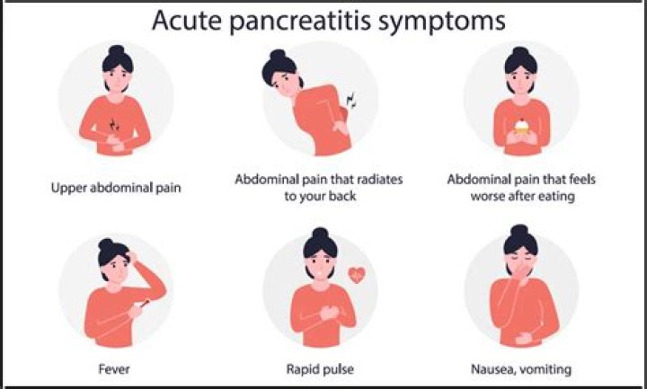 What side is pancreas pain on?