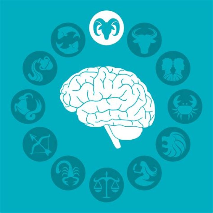 What sign is the smartest?