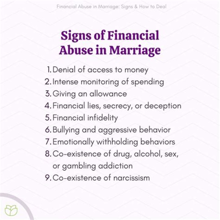What signs may indicate that someone is being financially abused?