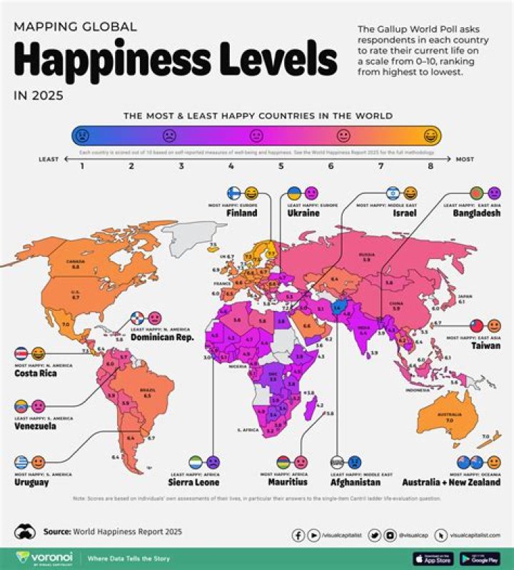 What size family is the happiest?