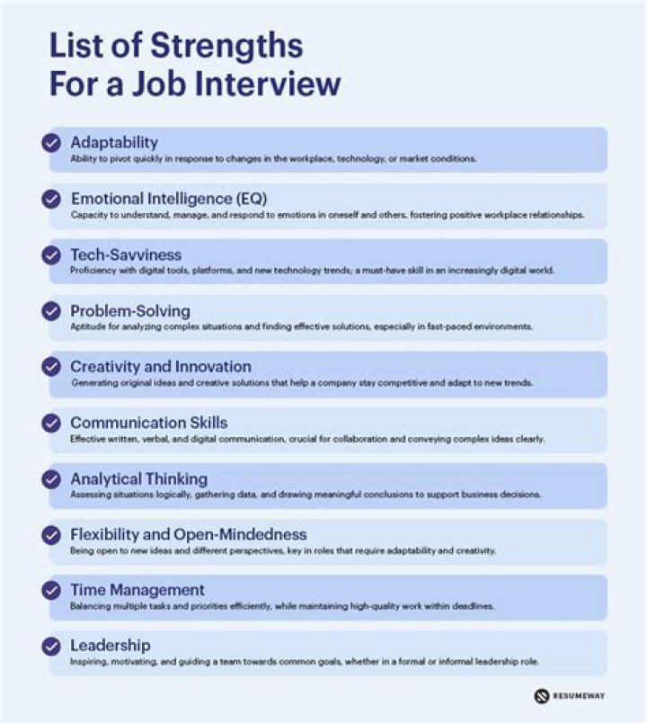 What skills and strengths can you bring to this position?
