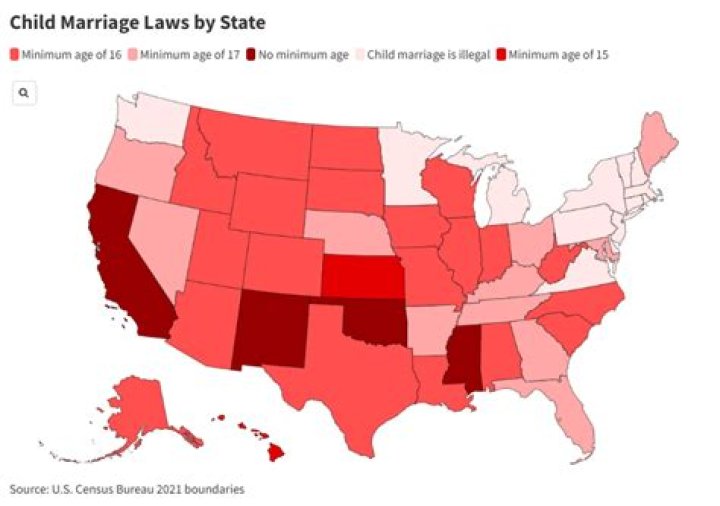What states have legal child marriage?