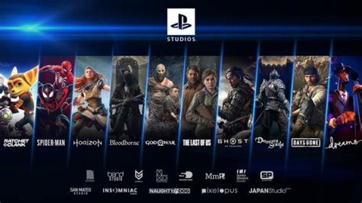 What studios are PlayStation buying?