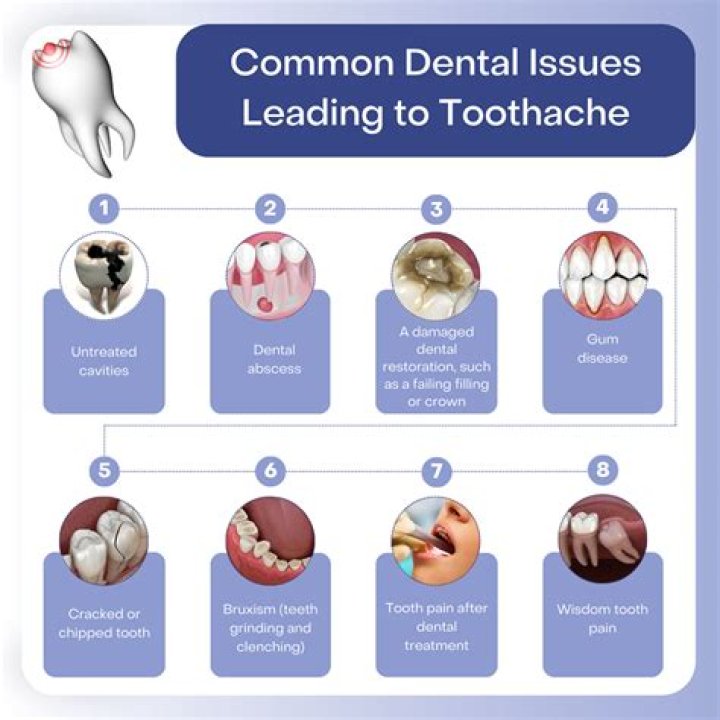 What teeth can't be saved?