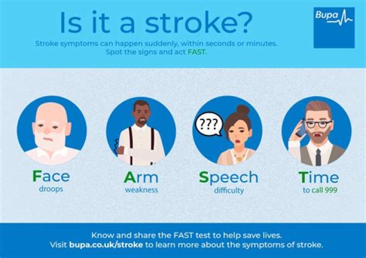 What test shows if you had a stroke?