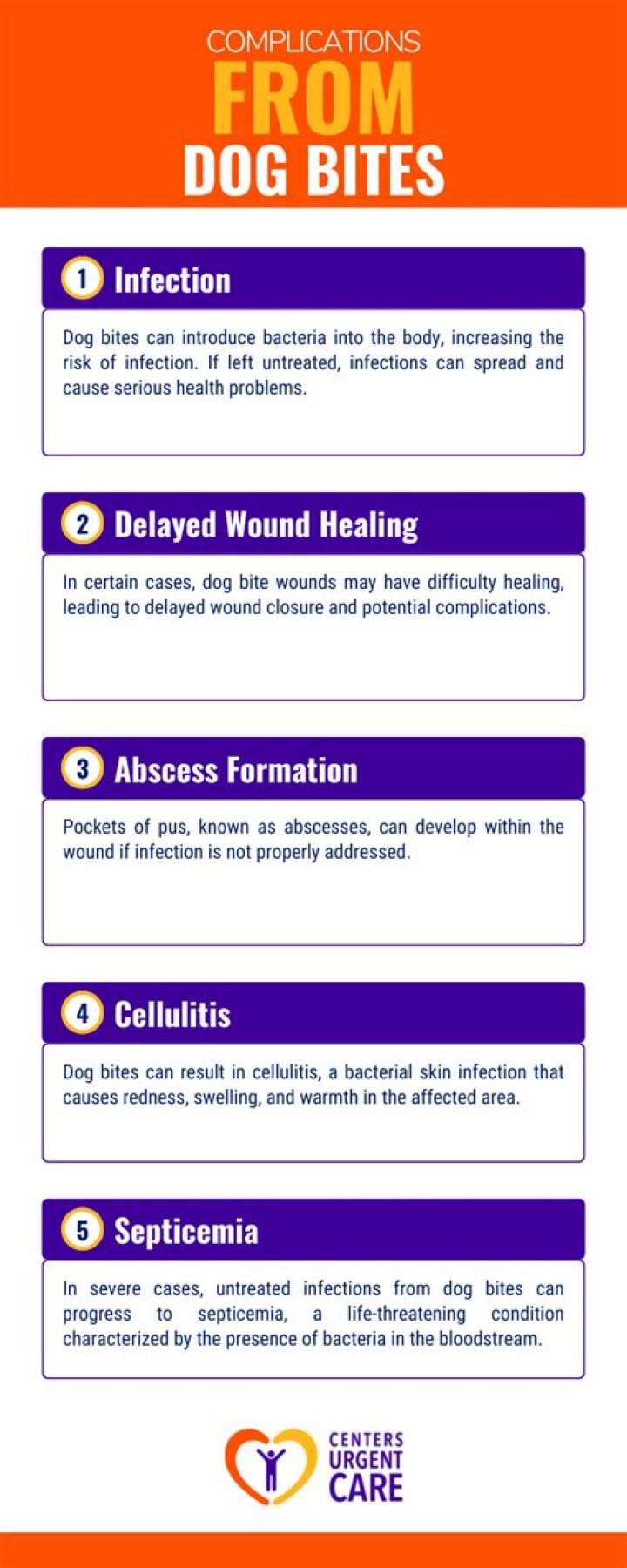 What to do if your dog bites you and breaks the skin?