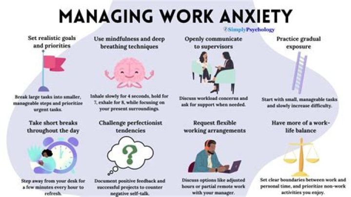 What to do when anxiety stops you from working?