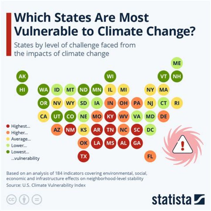 What US cities will be most affected by climate change?
