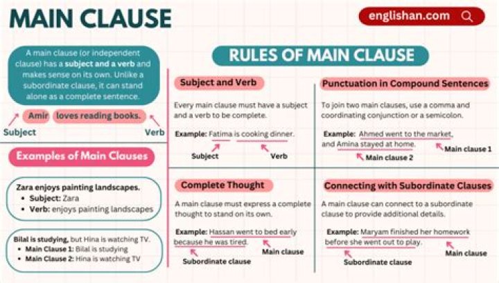 What verb tenses are used in the if clause and main clause of a first conditional?