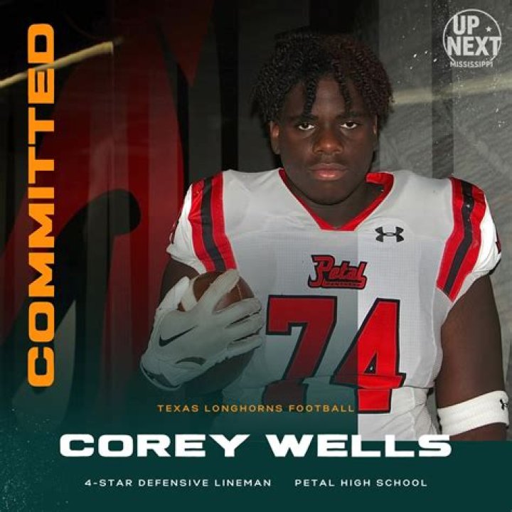 What was Corey Wells real name?