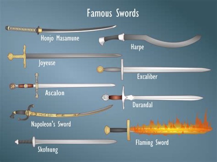 What were the best swords ever made?