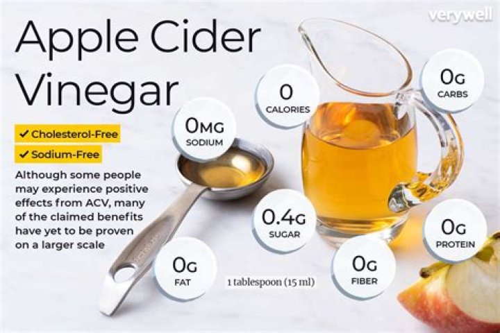 What will happen if you drink too much apple cider vinegar?