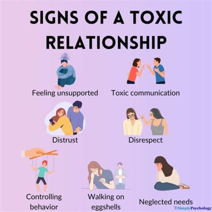 What word describes a toxic person?