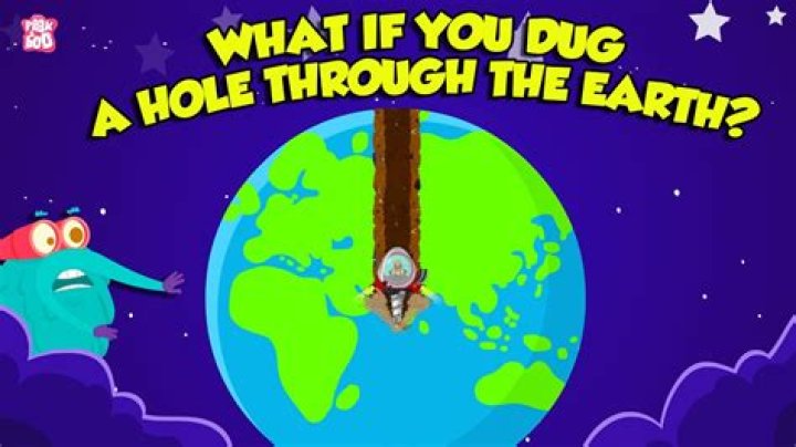 What word means dug out of the earth?