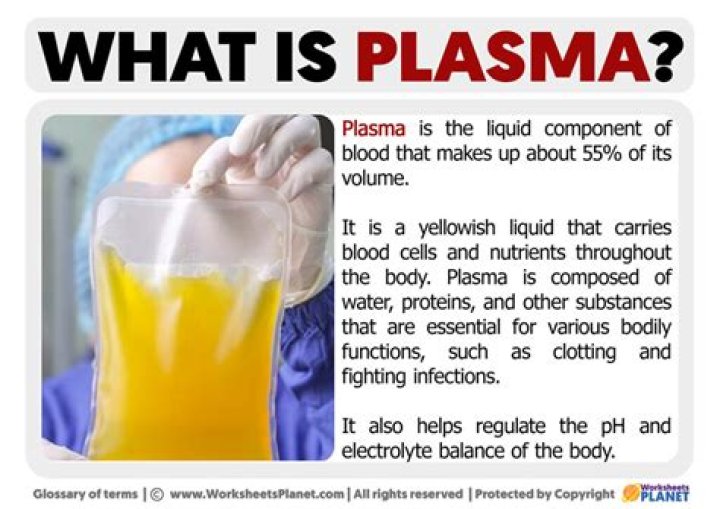 What would plasma feel like?